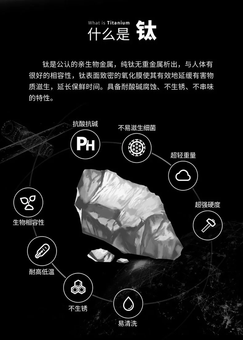 Pure Titanium Mess Tin with Lid detail 2