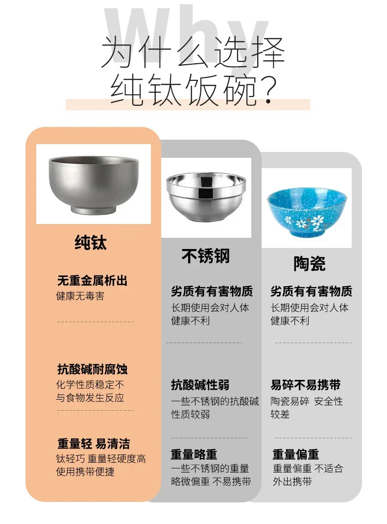 Double-Wall Pure Titanium Insulated Bowl detail 2