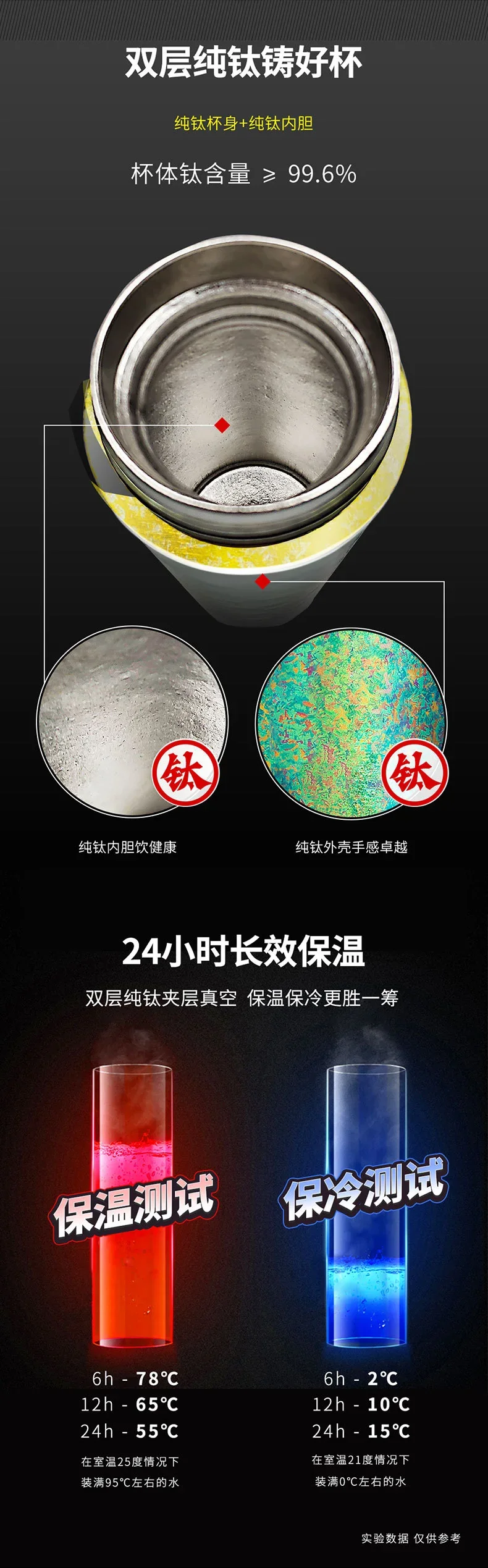 Pure Titanium Double-Wall Insulated Mug detail 11