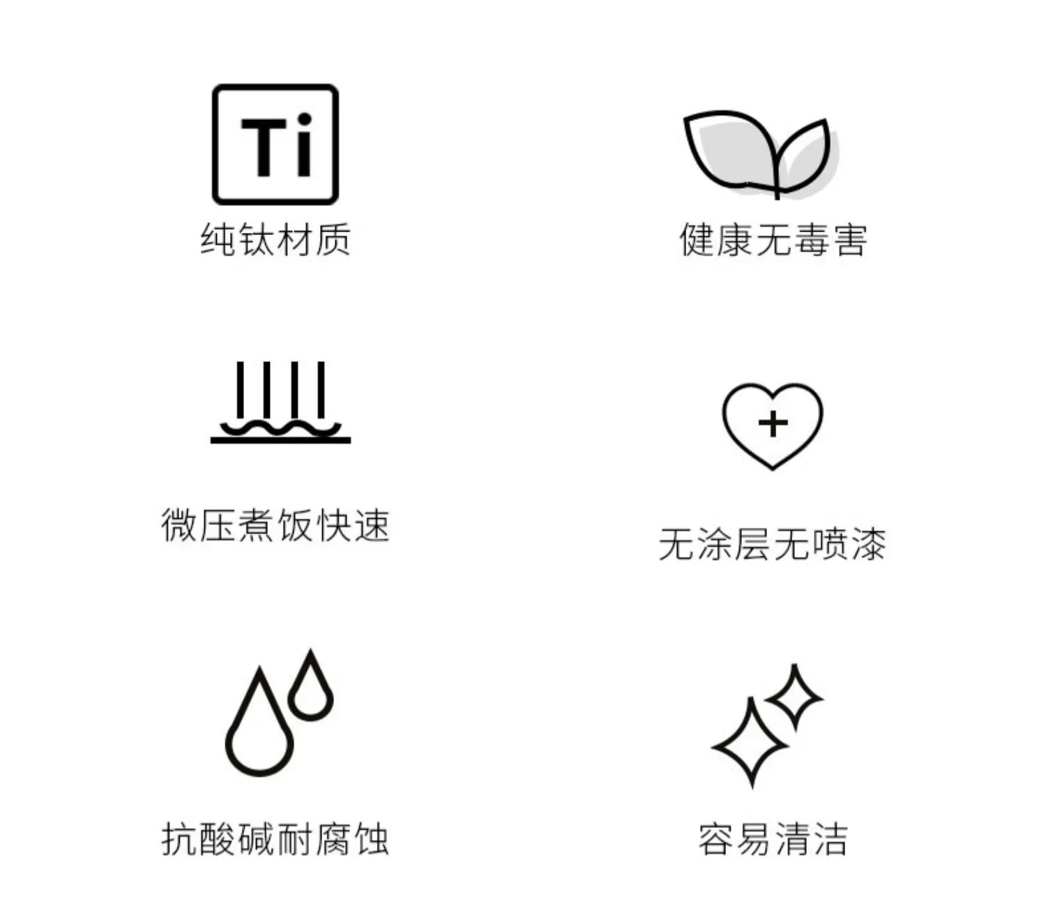 Pure Titanium Micro-Pressure Camping Pot detail 2