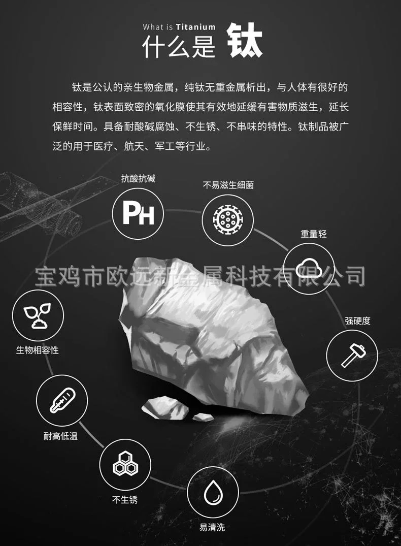 Pure Titanium Portable Lunch Box detail 3