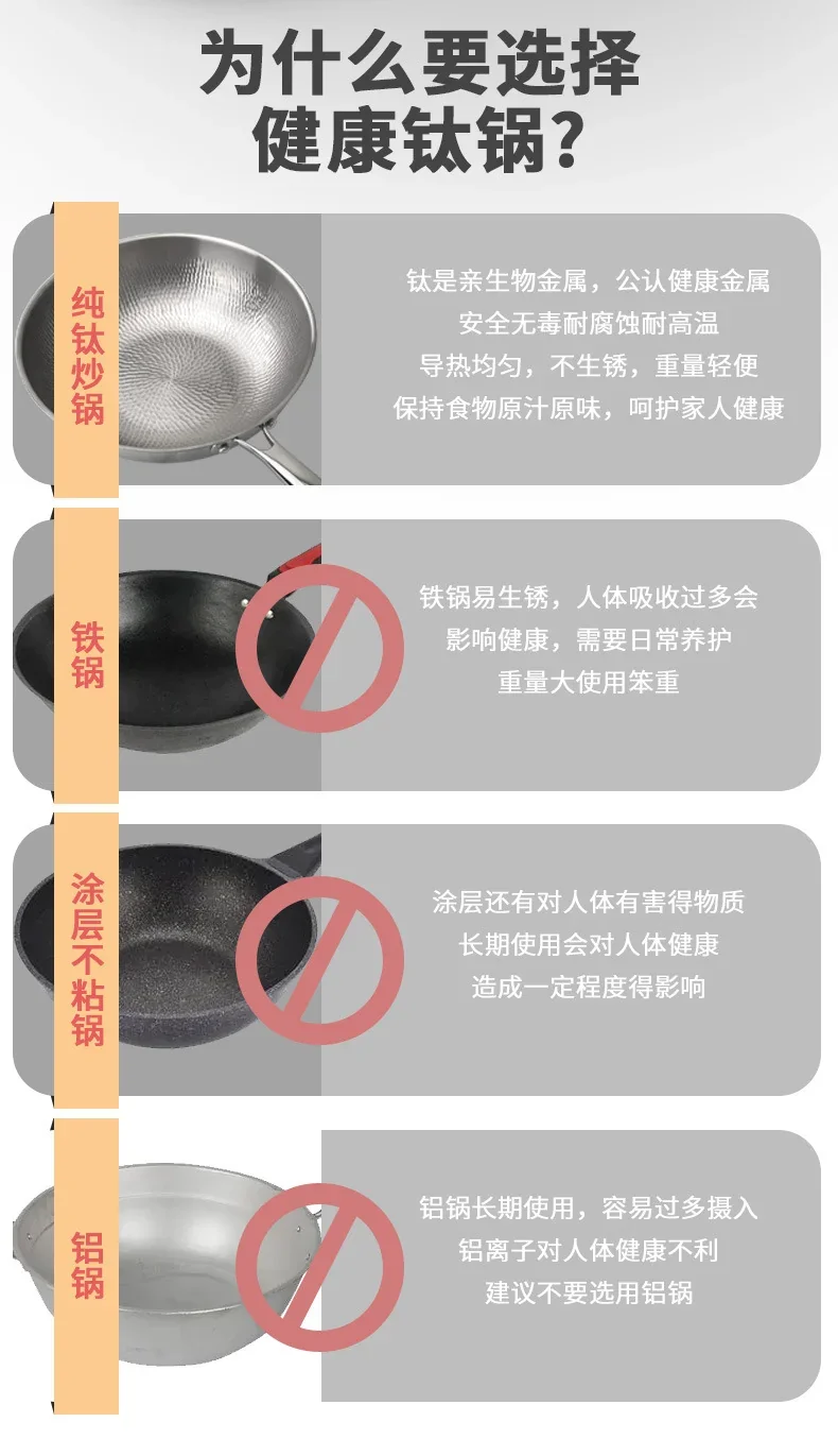 Tri-Ply Clad Titanium Hammered Frying Pan detail 6