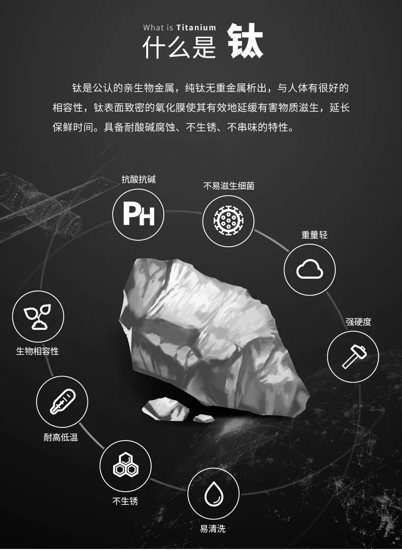 Pure Titanium Portable Tea Tray with Drainage detail 2