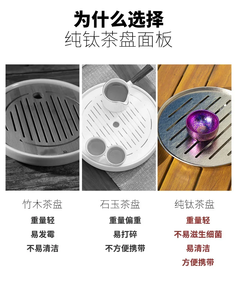 Pure Titanium Portable Tea Tray with Drainage detail 3