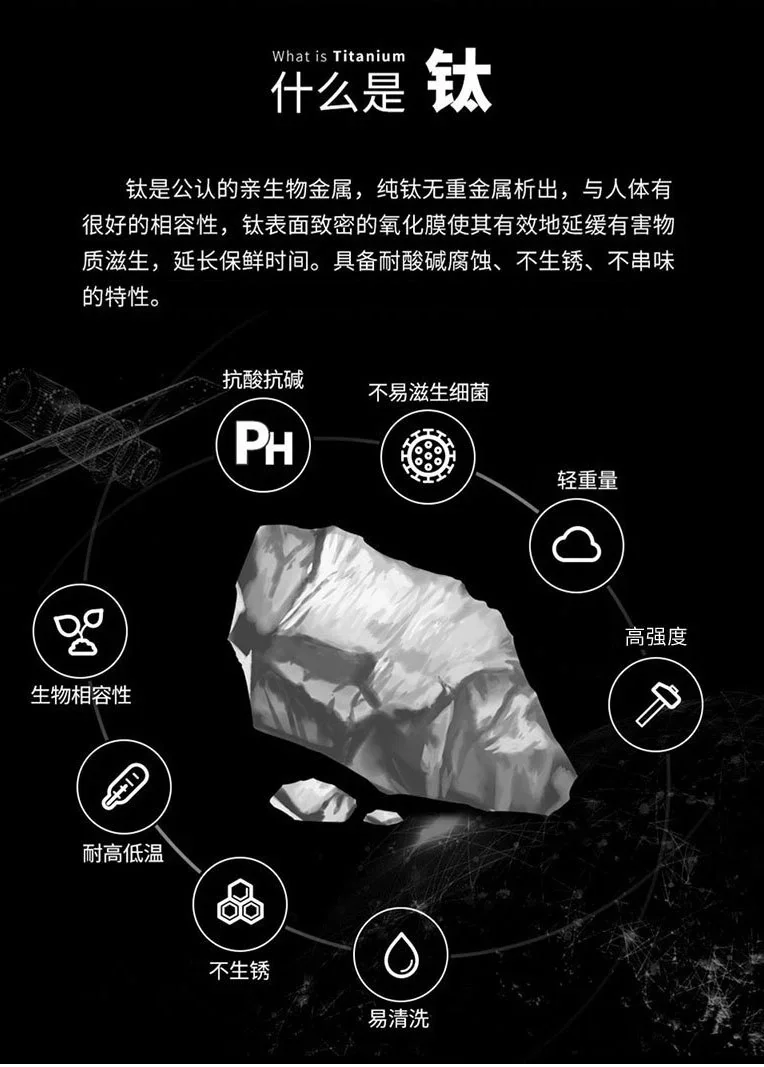 Pure Titanium Camping Cookware Set detail 2