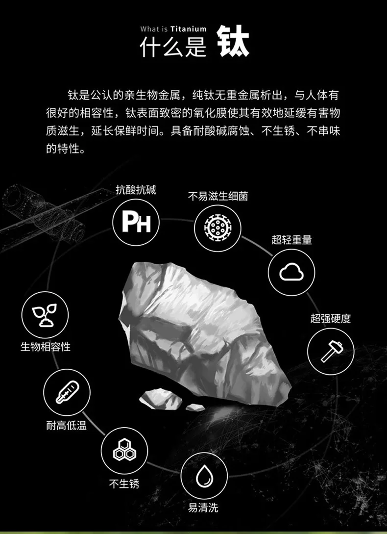 Titanium Alloy Multi-Tool Camping Utensil detail 8